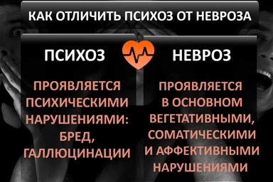 Лечение психоза в Свердловске